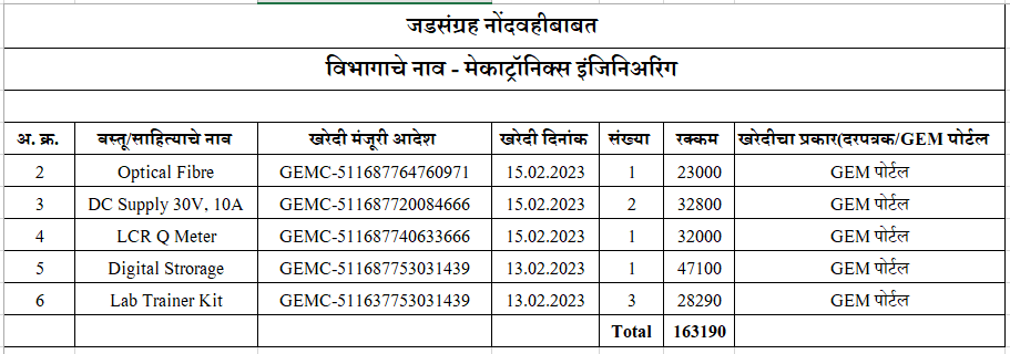 Mechatronics Engineering Laboratory Equipment List